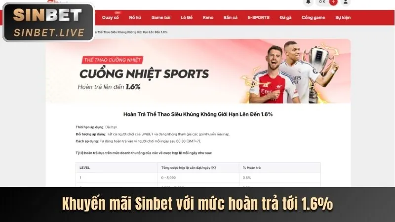 Ưu đãi chào mừng vnxx